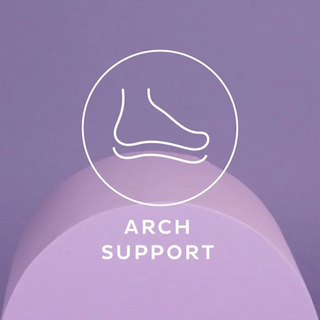 Features & Benefits Arch Support Carousel